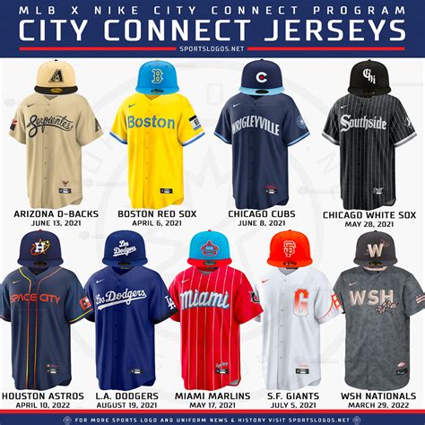 Uniform city - 1. Using a Uniform City promo code. There is always a fantastic offer or saving available at Uniform City, available to be used through News.com.au Coupons. 2. Choose your coupon code. Choose the ...